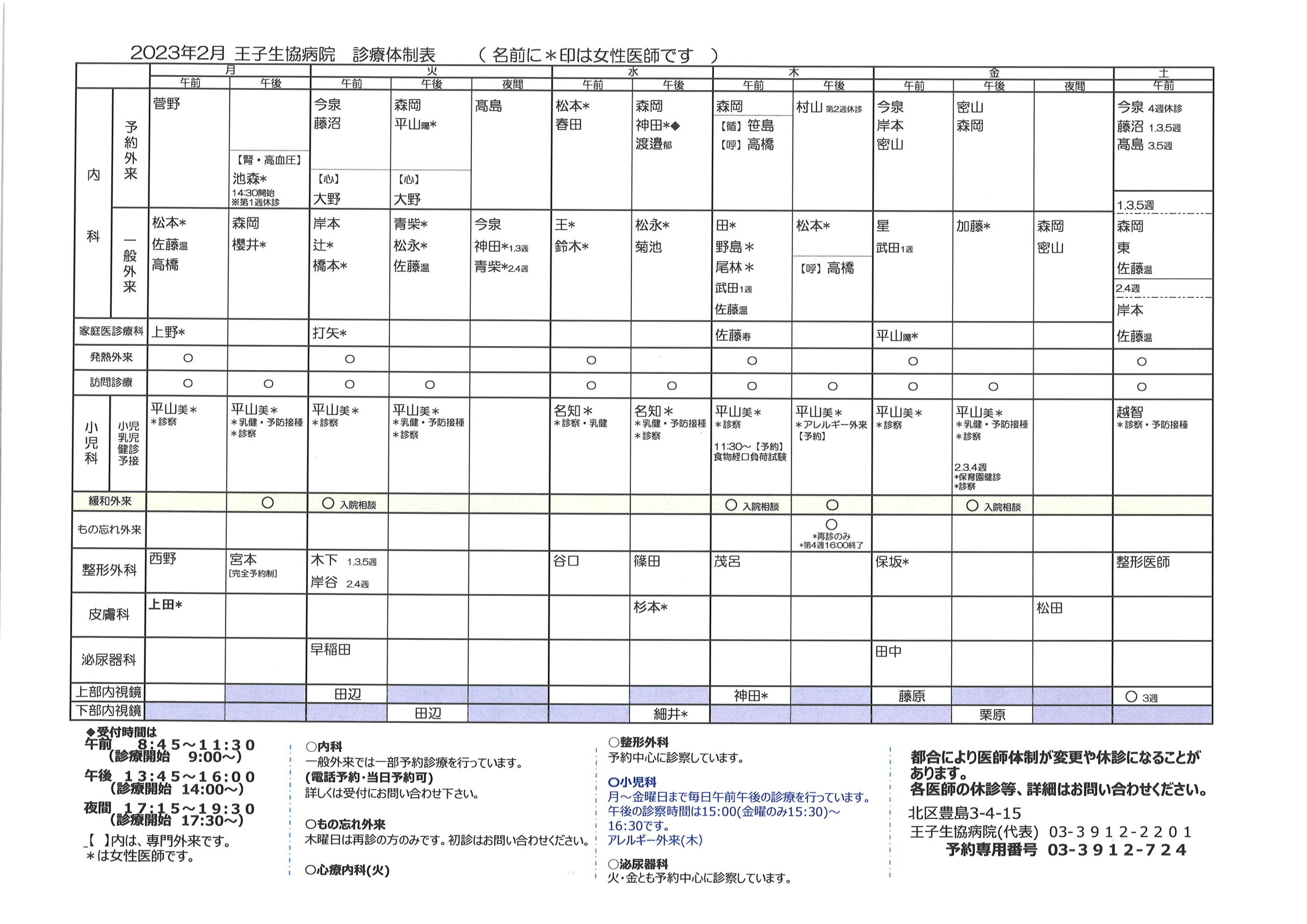 外来診療体制 | 王子生協病院